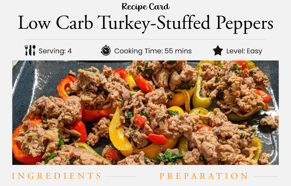 Low Carb Turkey Stuffed Peppers