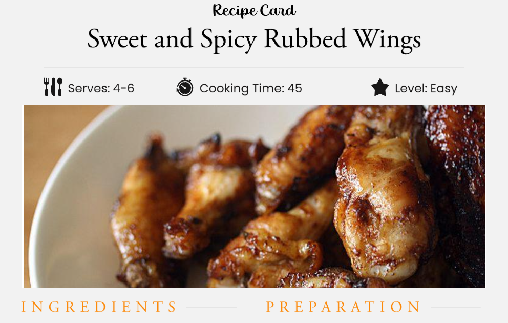 Sweet And Spicy Rubbed Wings
