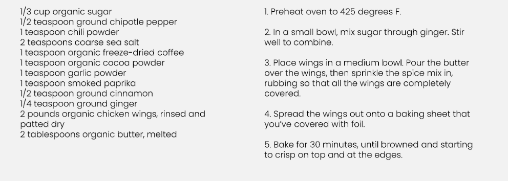 Recipe For Sweet And Spicy Rubbed Wings