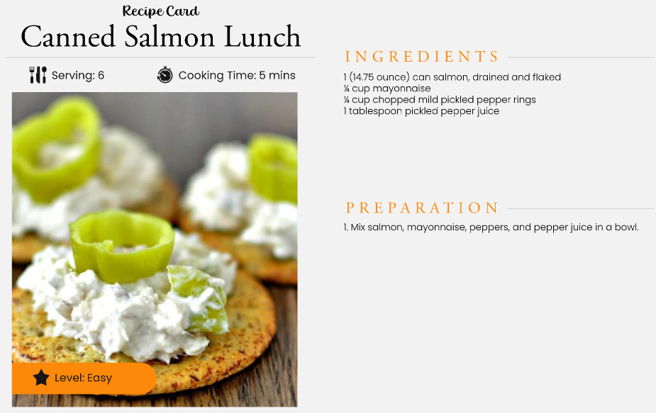 Recipe For Canned Salmon Lunch