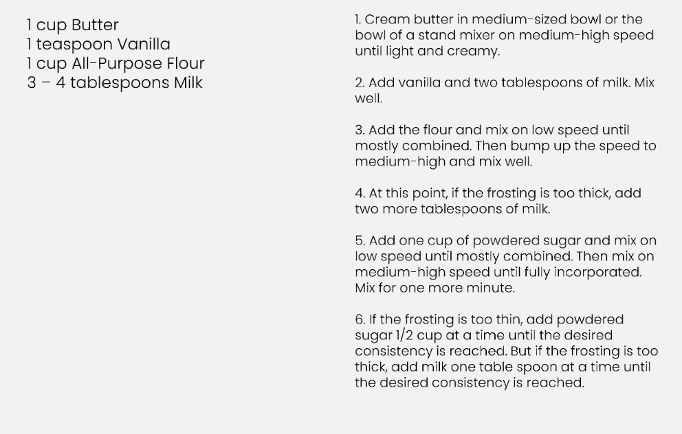 Recipe For Vanilla Buttercream Frosting