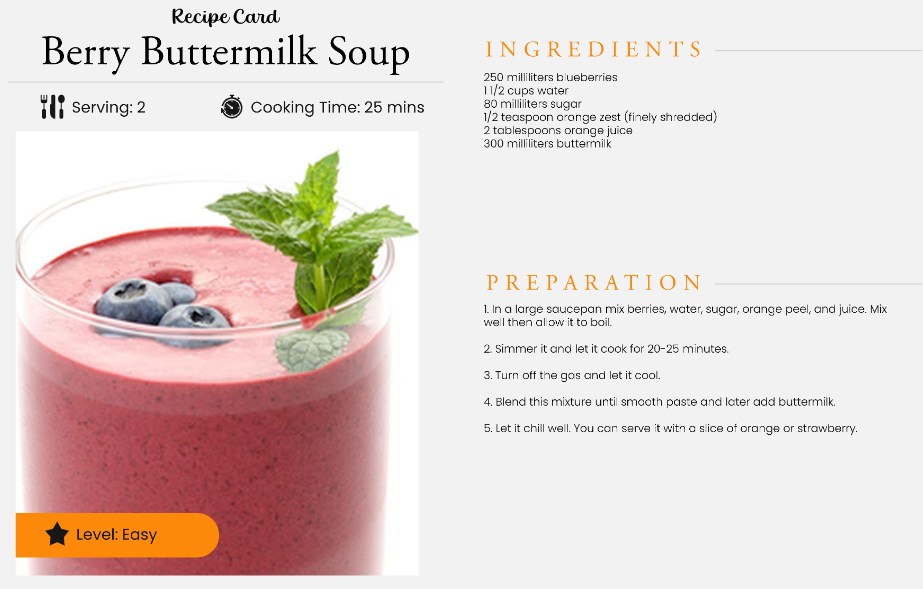 Recipe For Berry Buttermilk Soup