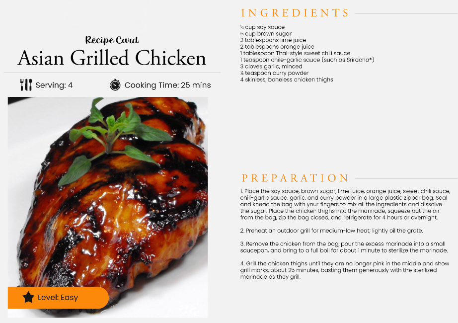 Recipe For Asian Grilled Chicken